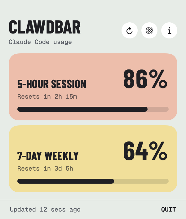 A busy day: session at 86% in peach, week at 64% in butter