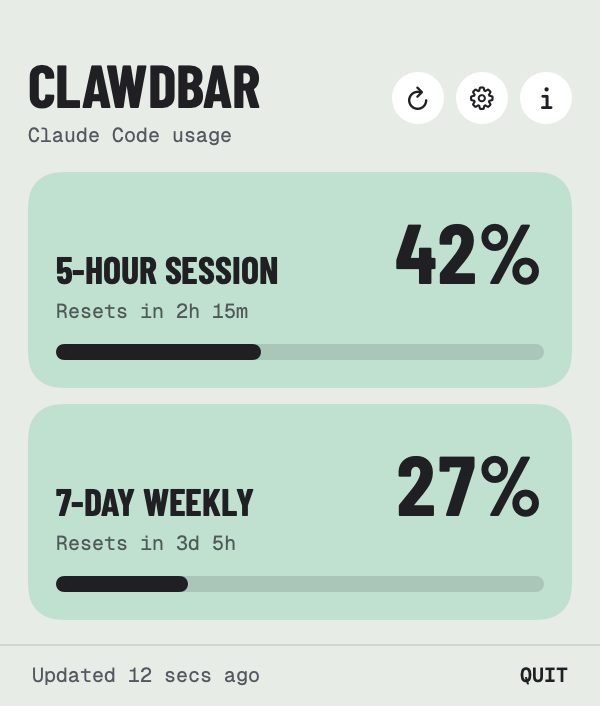 ClawdBar's panel: 5-hour session at 42% and 7-day weekly at 27%, each with a reset time