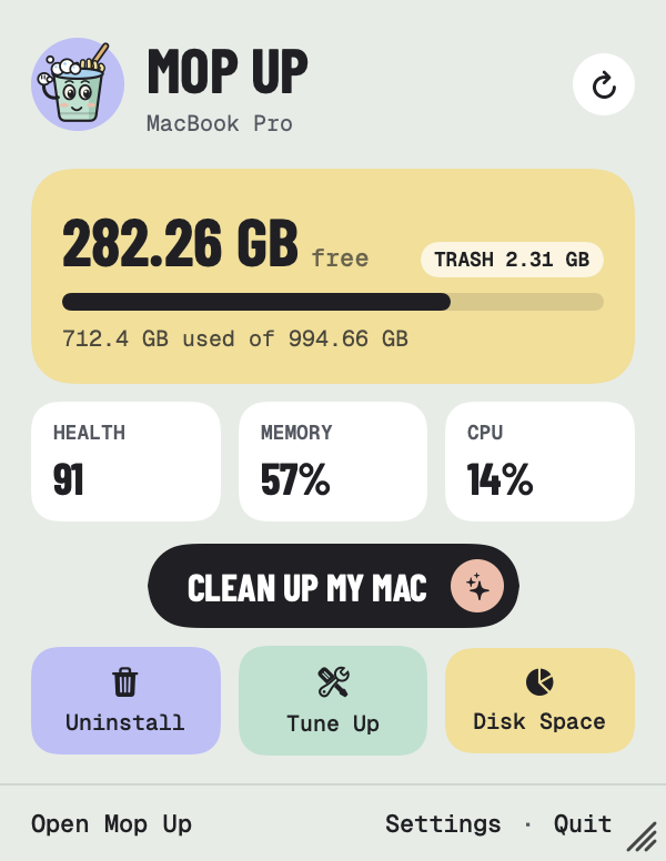 Mop Up's menu bar panel: 282 GB free, health 91, memory 57%, CPU 14%, and a Clean up my Mac button